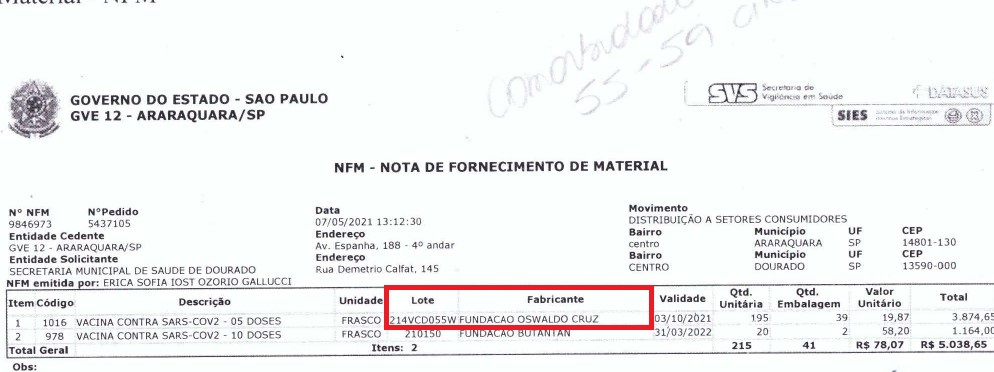 Foto 3 de 7 — Dourado está na lista de cidades que aplicaram doses vencidas de vacina; veja